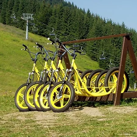 Pod Brdom Ruzomberok